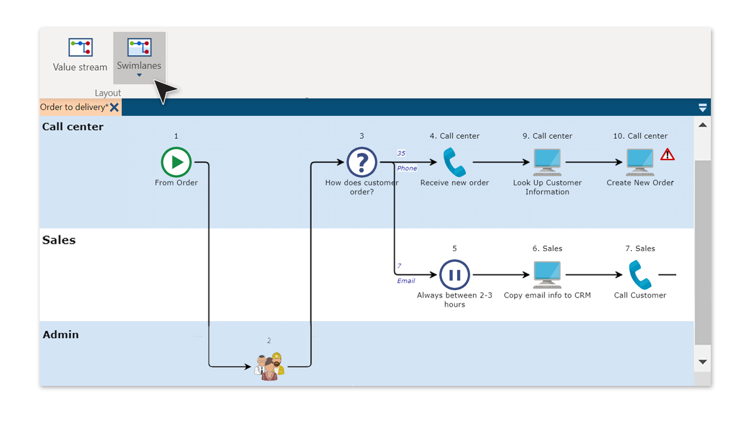 screenshot of Engage Process